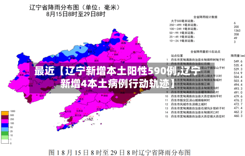 最近【辽宁新增本土阳性590例,辽宁新增4本土病例行动轨迹】