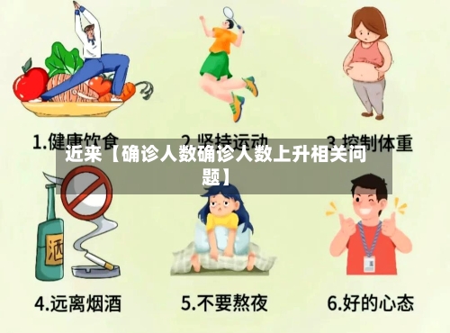 近来【确诊人数确诊人数上升相关问题】-第3张图片