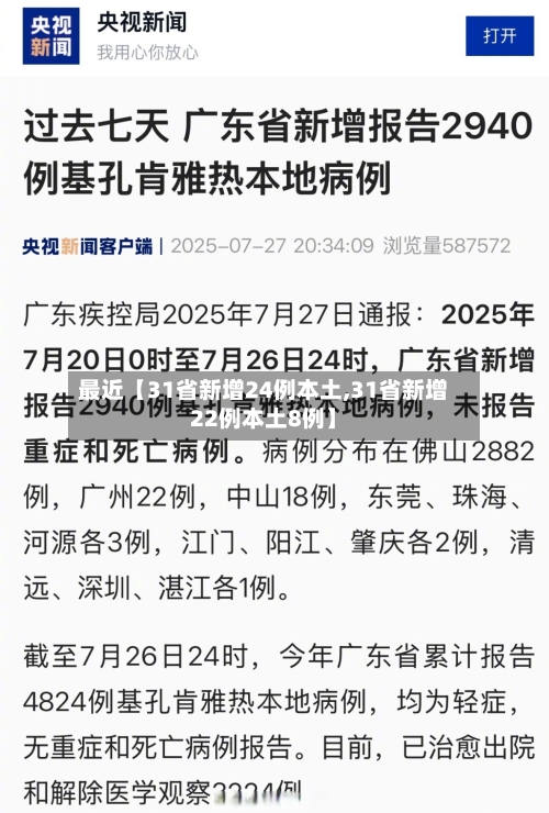 最近【31省新增24例本土,31省新增22例本土8例】