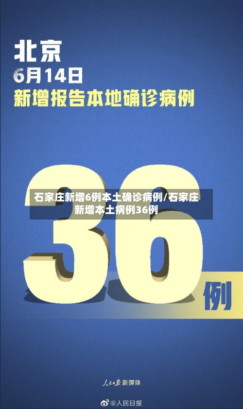 石家庄新增6例本土确诊病例/石家庄新增本土病例36例-第3张图片