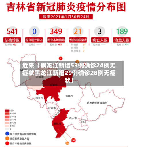 近来【黑龙江新增53例确诊24例无症状黑龙江新增29例确诊28例无症状】