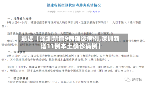 最近【深圳新增9例确诊病例,深圳新增11例本土确诊病例】