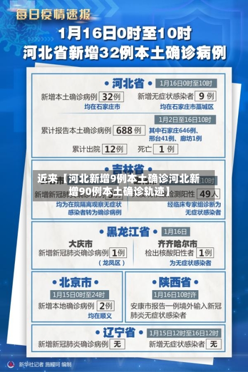 近来【河北新增9例本土确诊河北新增90例本土确诊轨迹】-第2张图片
