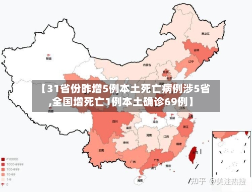 【31省份昨增5例本土死亡病例涉5省,全国增死亡1例本土确诊69例】