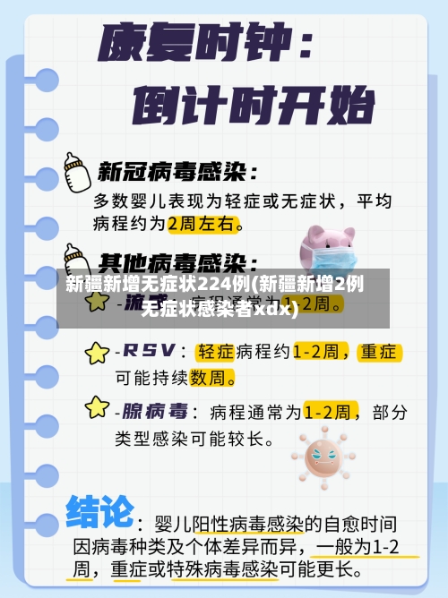 新疆新增无症状224例(新疆新增2例无症状感染者xdx)