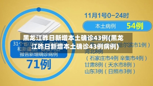 黑龙江昨日新增本土确诊43例(黑龙江昨日新增本土确诊43例病例)