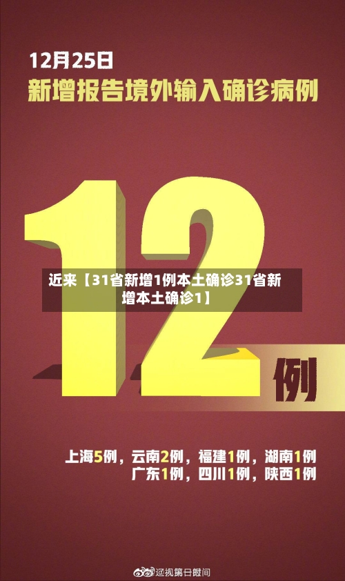 近来【31省新增1例本土确诊31省新增本土确诊1】-第2张图片