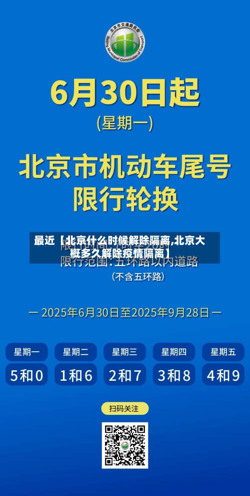最近【北京什么时候解除隔离,北京大概多久解除疫情隔离】