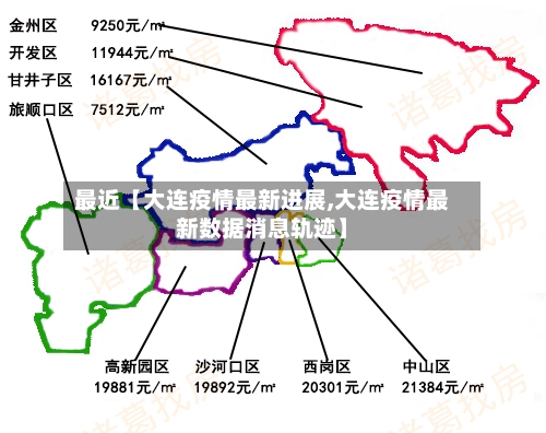 最近【大连疫情最新进展,大连疫情最新数据消息轨迹】