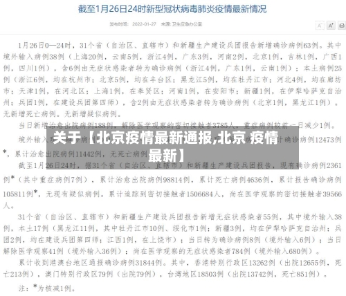 关于【北京疫情最新通报,北京 疫情最新】