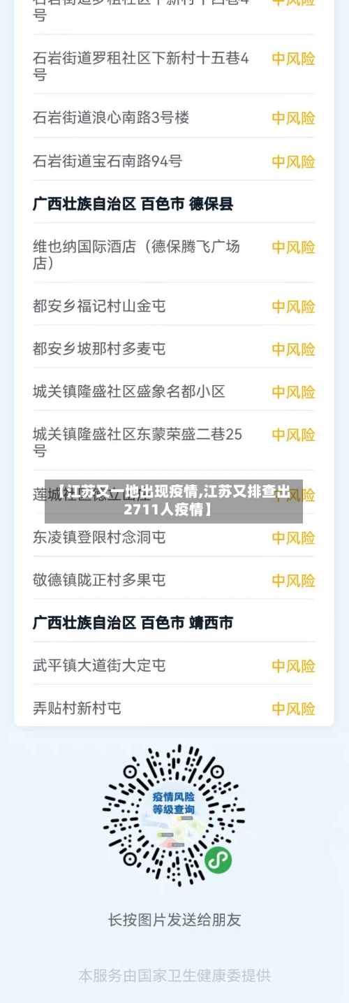 【江苏又一地出现疫情,江苏又排查出2711人疫情】-第2张图片