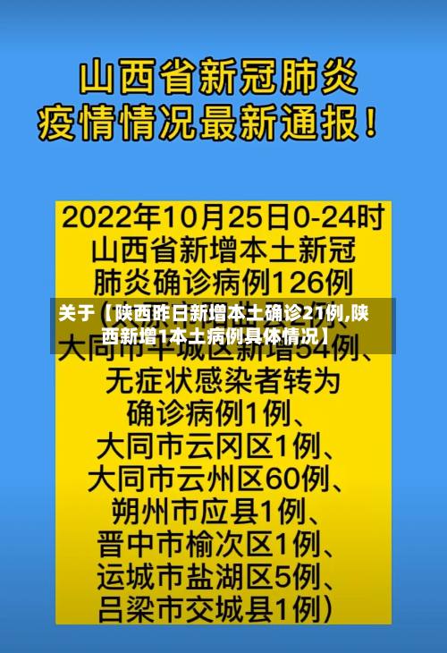 关于【陕西昨日新增本土确诊21例,陕西新增1本土病例具体情况】