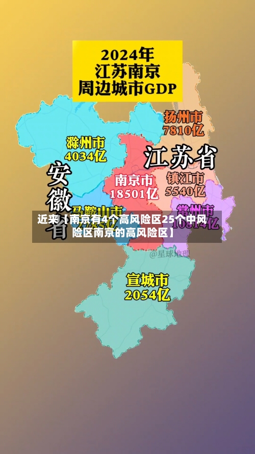 近来【南京有4个高风险区25个中风险区南京的高风险区】