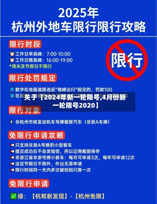 关于【2024年新一轮限号,4月份新一轮限号2020】