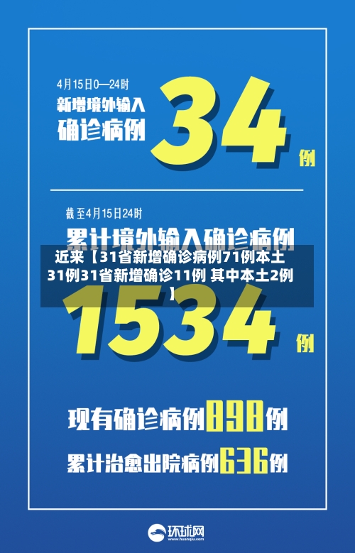 近来【31省新增确诊病例71例本土31例31省新增确诊11例 其中本土2例】-第2张图片