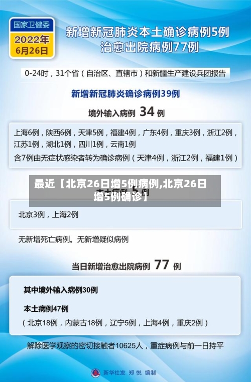 最近【北京26日增5例病例,北京26日增5例确诊】