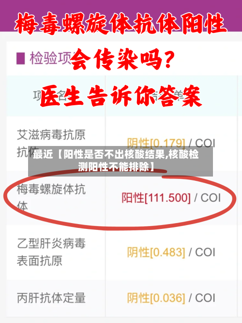 最近【阳性是否不出核酸结果,核酸检测阳性不能排除】-第3张图片