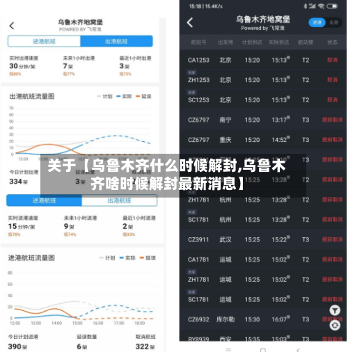 关于【乌鲁木齐什么时候解封,乌鲁木齐啥时候解封最新消息】