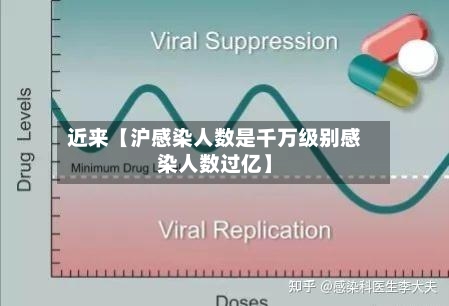 近来【沪感染人数是千万级别感染人数过亿】-第2张图片