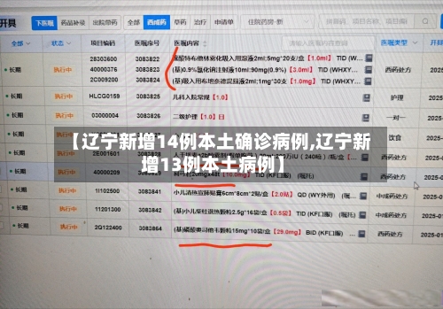 【辽宁新增14例本土确诊病例,辽宁新增13例本土病例】
