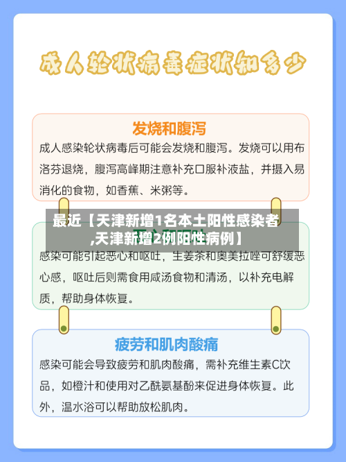 最近【天津新增1名本土阳性感染者,天津新增2例阳性病例】
