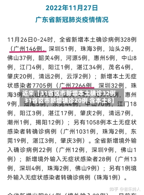 近来【31省区市新增本土确诊32例31省区市新增确诊20例 含本土8】