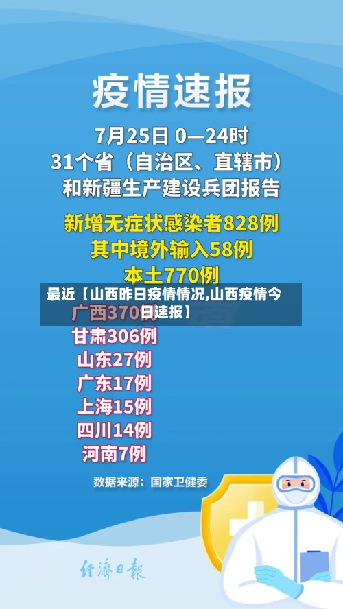 最近【山西昨日疫情情况,山西疫情今日速报】
