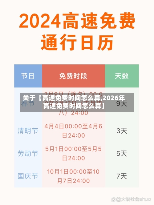 关于【高速免费时间怎么算,2026年高速免费时间怎么算】