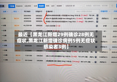 最近【黑龙江新增29例确诊28例无症状,黑龙江新增确诊病例5例无症状感染者3例】