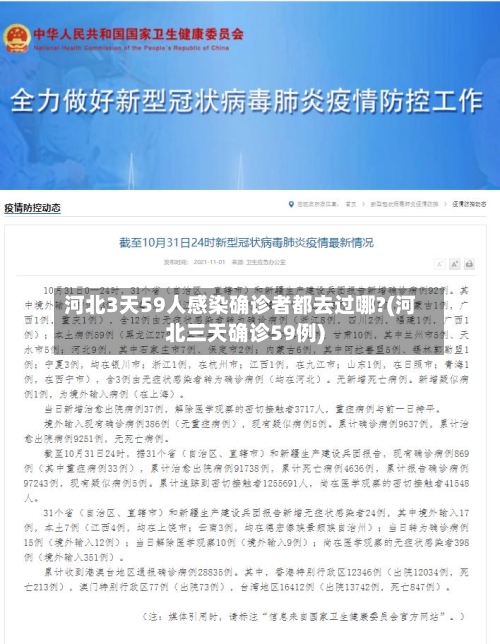 河北3天59人感染确诊者都去过哪?(河北三天确诊59例)