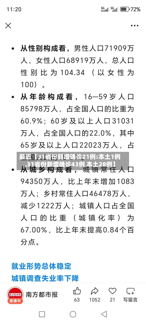 最近【31省份新增确诊21例:本土1例,31省份新增确诊43例 本土28例】