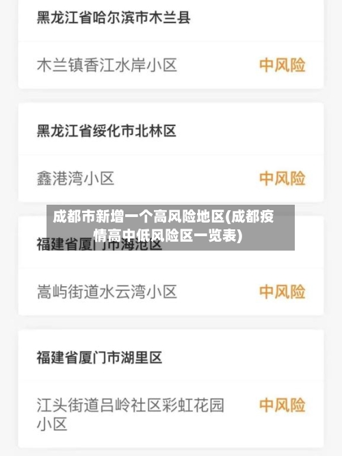 成都市新增一个高风险地区(成都疫情高中低风险区一览表)