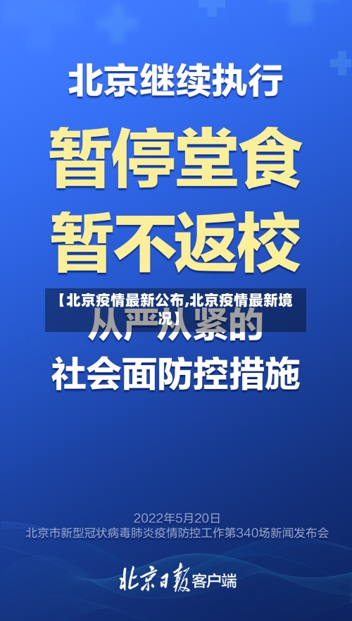 【北京疫情最新公布,北京疫情最新境况】-第2张图片