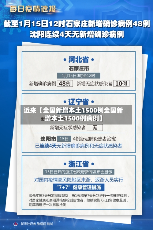 近来【全国新增本土1500例全国新增本土1500例病例】