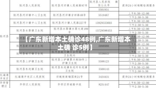 【广东新增本土确诊48例,广东新增本土确 诊5例】