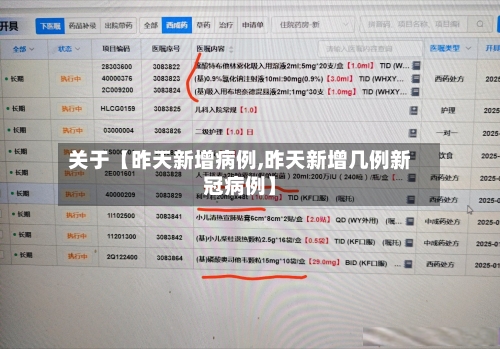 关于【昨天新增病例,昨天新增几例新冠病例】-第3张图片