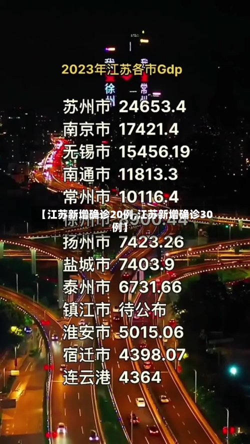 【江苏新增确诊20例,江苏新增确诊30例】