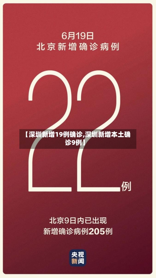 【深圳新增19例确诊,深圳新增本土确诊9例】-第3张图片