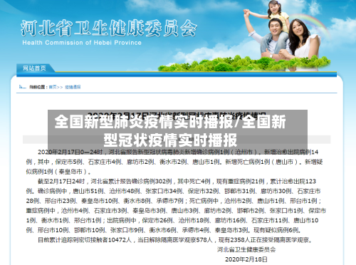 全国新型肺炎疫情实时播报/全国新型冠状疫情实时播报