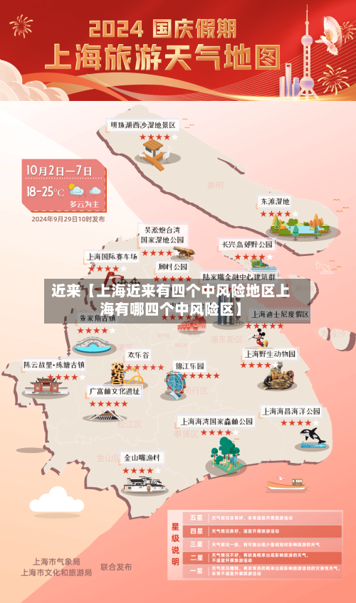 近来【上海近来有四个中风险地区上海有哪四个中风险区】