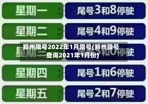 郑州限号2022年1月限号(郑州限号查询2021年1月份)-第2张图片