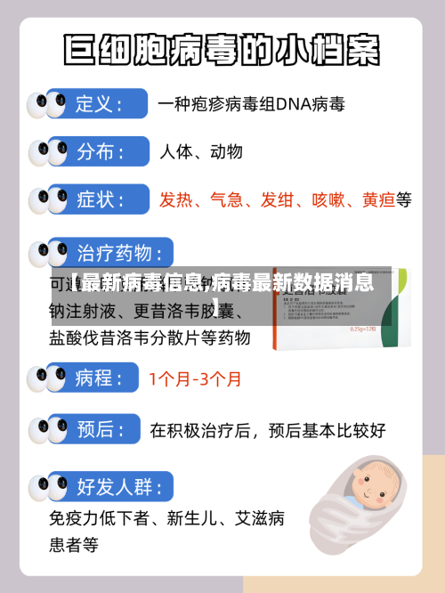 【最新病毒信息,病毒最新数据消息】