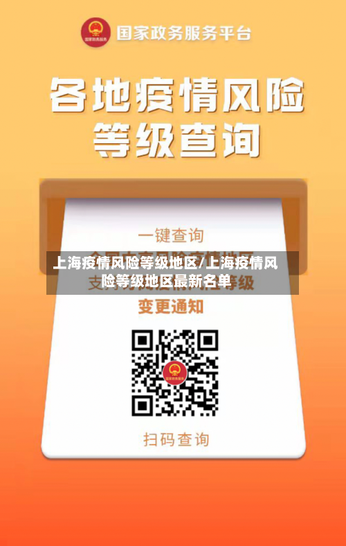 上海疫情风险等级地区/上海疫情风险等级地区最新名单-第2张图片