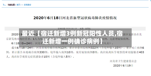 最近【宿迁新增3例新冠阳性人员,宿迁新增一例确诊病例】