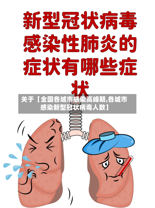 关于【全国各城市感染高峰期,各城市感染新型冠状病毒人数】-第2张图片