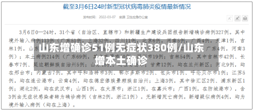 山东增确诊51例无症状380例/山东增本土确诊-第3张图片