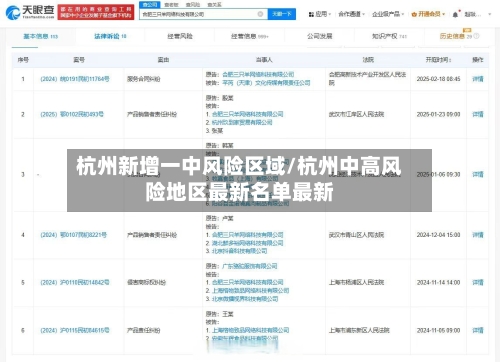 杭州新增一中风险区域/杭州中高风险地区最新名单最新
