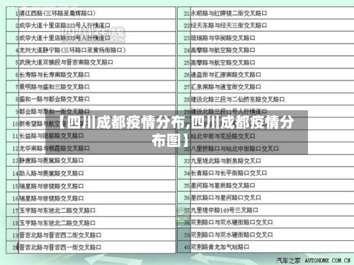 【四川成都疫情分布,四川成都疫情分布图】-第3张图片