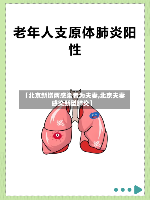 【北京新增两感染者为夫妻,北京夫妻感染新型肺炎】