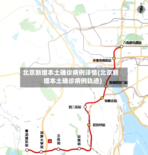 北京新增本土确诊病例详情(北京新增本土确诊病例轨迹)